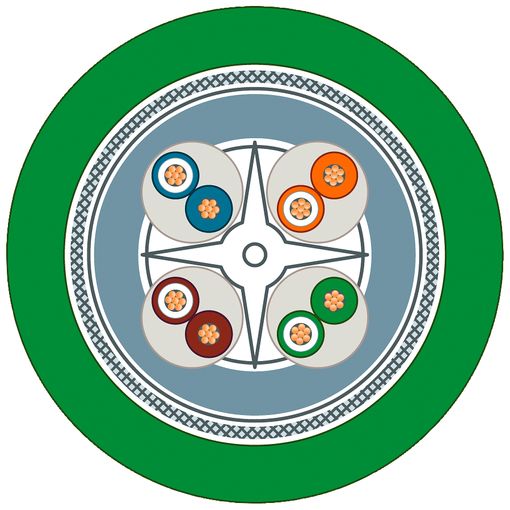 Netstrengur, IE FC TP  4x2, Cat6, mjúkur, AWG24(s) vörumynd - mynd 1 af 1